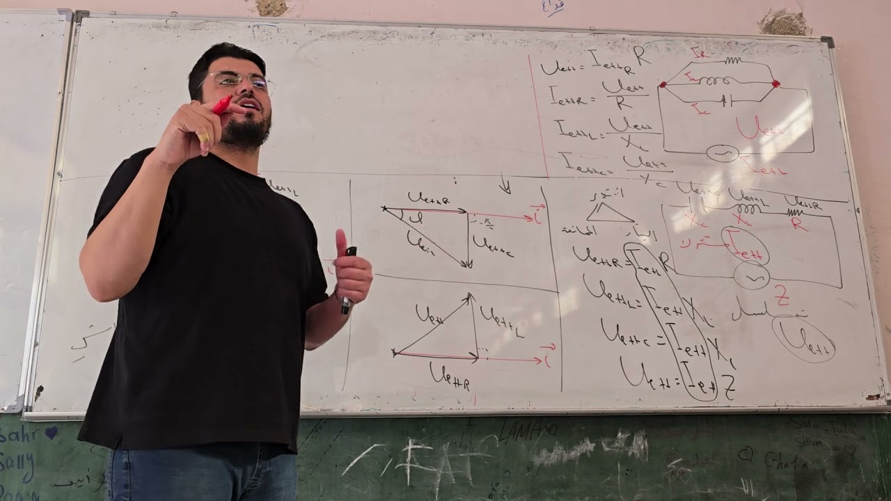 الدورة المكثفة || التيار المتناوب الجيبي ...أهم مفردات الدرس وحل ورقة مؤتمتة