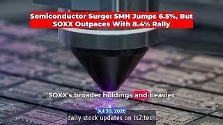 Semiconductor Surge: SMH Jumps 6.5%, But SOXX Outpaces With 8.4% Rally #ETFs #NASDAQAMD #NASDAQMU