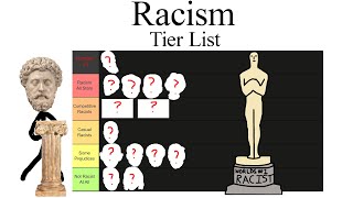 Racism Tier List