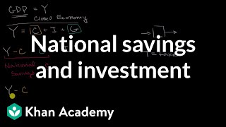 The market for loanable funds brings savers and borrowers together. we
can also represent same idea using a mathematical model. in this
video, learn abou...