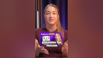 WordPress for Beginners 👈