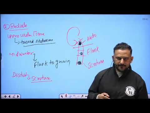 18   Renal System 18   Renal Stone Part 2    DPP Quiz Will be Provided