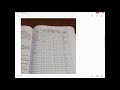 HSC chemistry 2nd paper : oxidation reduction reaction balancing