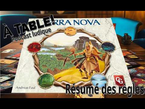 Terra Nova | Board Game | BoardGameGeek