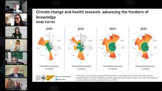 PHAE Webinar Series 2026 | Climate change and health research: Professor Sir Andy Haines