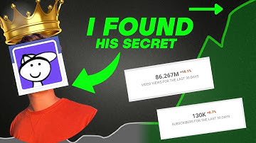How @mrmiko2.0 HACKED the YouTube Shorts Algorithm & YOU CAN TOO !