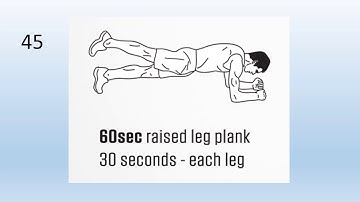5 Min Plank with Timer