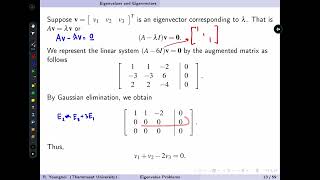 Eigenvalue Problems: 3  Eigenspace
