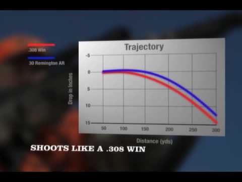 30 Remington Ar Ballistics Chart