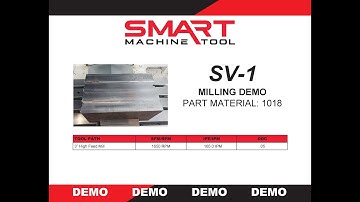 SMART Machine Tool - SV-1 Milling Demo