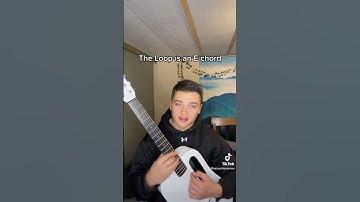 How to play the SpongeBob closing theme #shorts