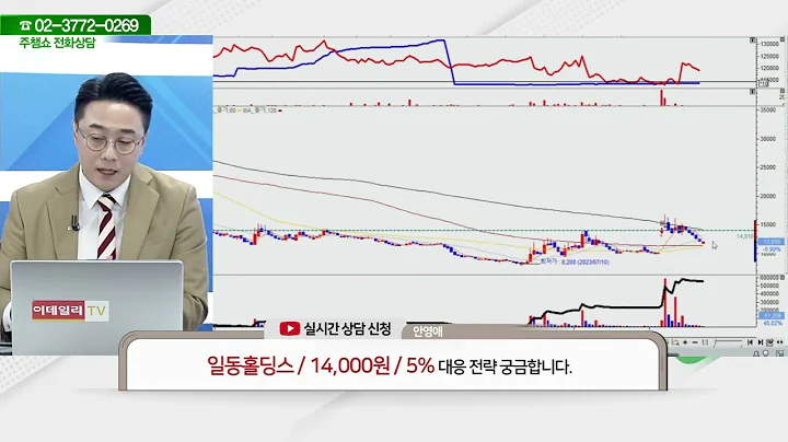 일동홀딩스(000230)_황민혁 전문가_종목 상담 (20230922)