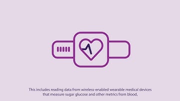 Infosys API Fast Data Platform