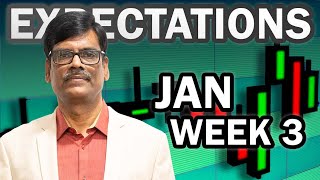 Dalal Street Week Ahead: JANUARY 3RD Week | 2024 | P R Sundar