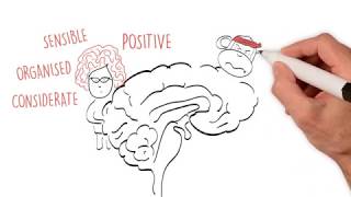 Celebrity Understand & Manage Your Monkey Mind - Part 1| Anxiety, Anger, Depression Explained | Profile