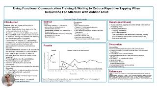 Using Functional Communication Training & Waiting to Reduce Problem Behavior