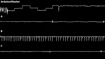@patorChiptune - Add Astra (AY-3-8910, Real Hardware w/ Arduino Uno R3)