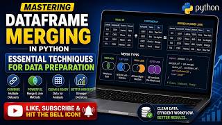 Mastering DataFrame Merging in Python: Essential Techniques for Data Preparation