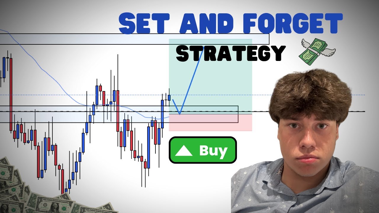 Top Forex Pairs to Trade Next Week | Full Breakdown of NZDCAD, USDJPY ...