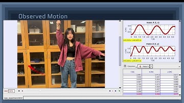 Physics 2211 Lab 5 The Rope Swing