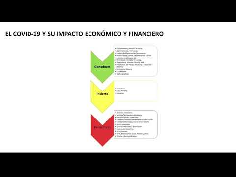 Vídeo: Unión De Nueve Incógnitas - Vista Alternativa