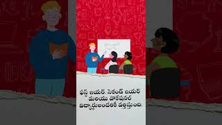 TS Inter Supplementary 2026: ఫీజు గడువు May 4 వరకు పొడిగింపు | Latest Update