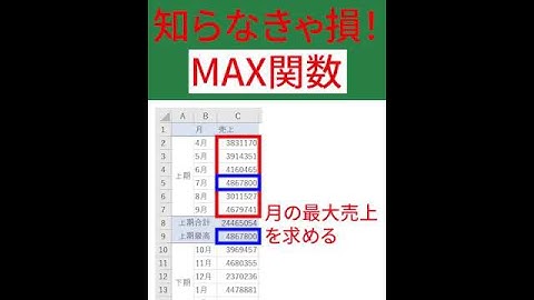 【Excel】11  MAX関数を使って、数字の最大値を求める #Shorts