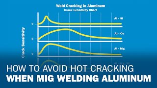 How to Avoid Hot Cracking When MIG Welding Aluminum