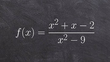 Learn to find the x and y intercepts of a rational function
