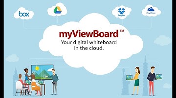 myViewBoard WhiteBoard Tutorial