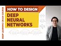 How to Design a Convolutional Neural Network | Lecture 8