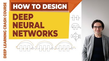 How to Design a Convolutional Neural Network