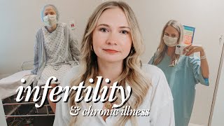 Opening up about what's been going on | Infertility & MS