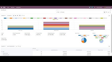 ODOO CRM Report