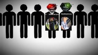 7 Kişilik Arkadaş Akımışfet