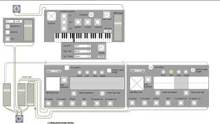 MC1 assignment 3 (sampling) demo video - MAX/MSP guitar effects