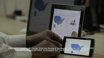 Mobile BI Dashboards – ElegantJ BI