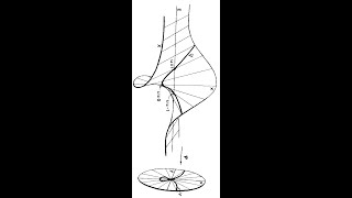 The Riemann-Roch theorem for algebraic curves (Part II) (6-26-2021)