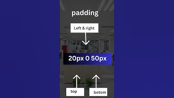 Padding shorthand property in css #coding #shorts #css3