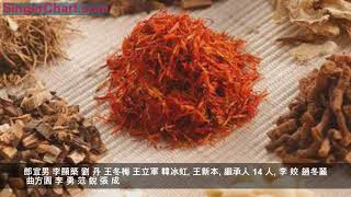 這 75 位黑龍江中醫大咖收了 150 名繼承人,有你認識的嗎? 這 75 位黑龍江中醫大咖收了 150 名繼承人,有你認識的嗎?