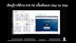 [Webinar] เรียนรู้การใช้งาน EVE NG เบื้องต้นแบบ Step by Step