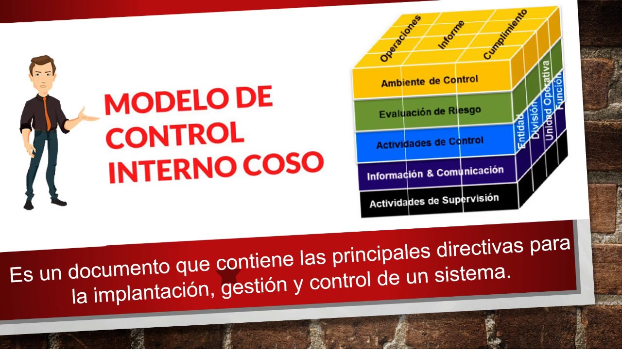 Total 110+ imagen qué es el modelo coso de control interno