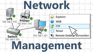 How To Scan Network, Discover Topology, And Manage Devices With 10-Strike Lanstate - Software Review