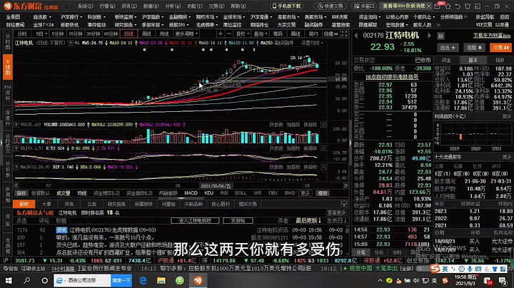市场大开大合越来越难搞，我们能战胜AI量化交易吗？ - 天天要闻