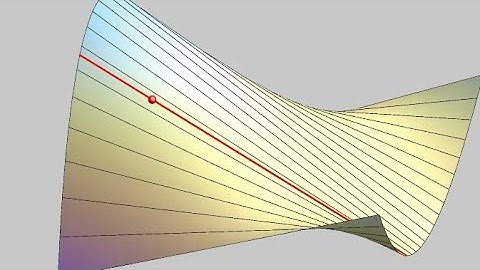 First Fundamental form of a surface#maths #differentialgeometry #surface #science 