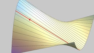 First Fundamental form of a surface#maths #differentialgeometry #surface #science