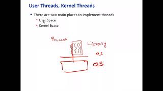 CS210 Lecture 13 User and Kernel Threads