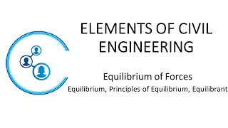 Engg | VTU | Basic Civil | Module 2 | 1  Equilibrium