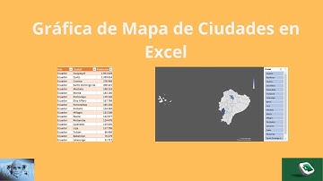 Gráfica de Mapa de Ciudades en Excel
