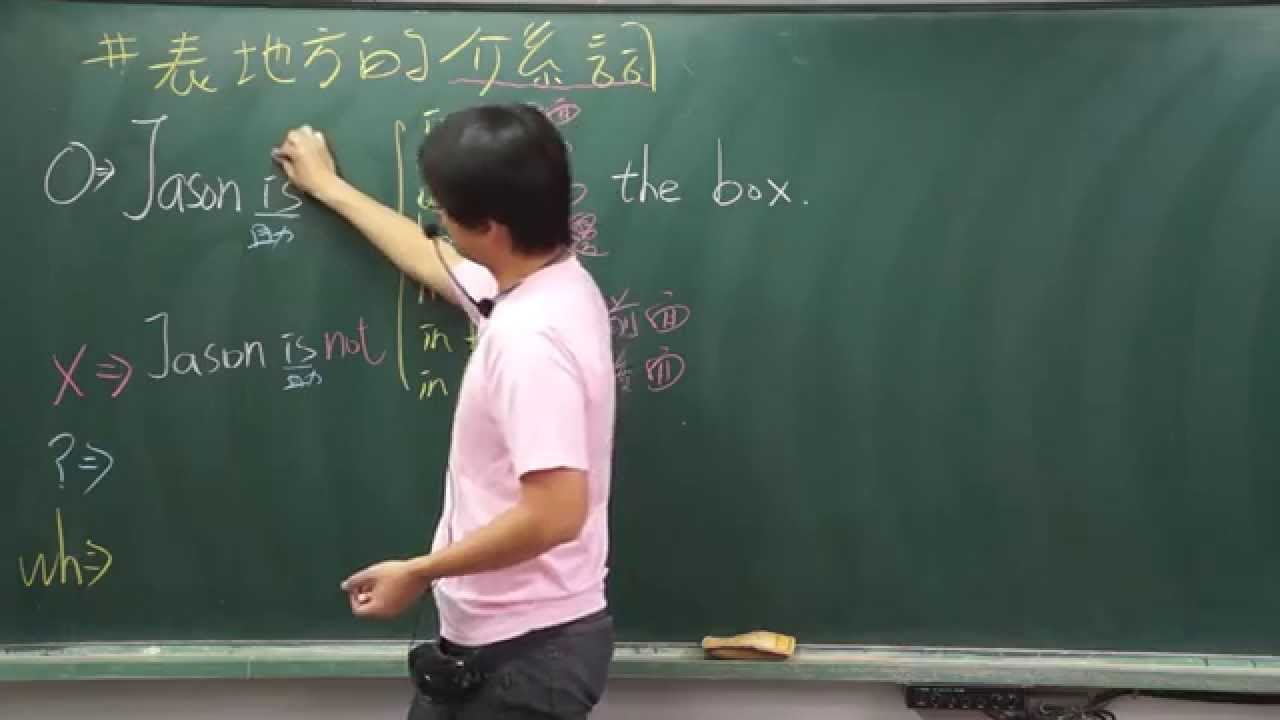 Jason 英文文法教學 6 表地方的介系詞(康軒第一冊第7課：翰林第一冊第4課)